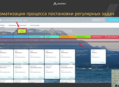 30 января мы провели вебинар «ЛИДОРУБ – 2025. Как удержать клиента, используя CRM-маркетинг Битрикс24».